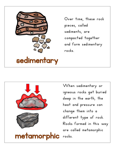 The Rock Cycle Mini Book