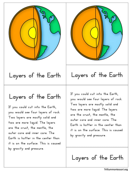 Layers of the Earth Nomenclature Cards
