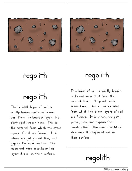 Layers of the Soil Nomenclature Cards