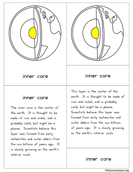 Layers of the Earth Nomenclature Cards