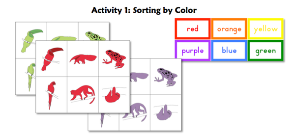 South America Preschool Pack - Trillium Montessori