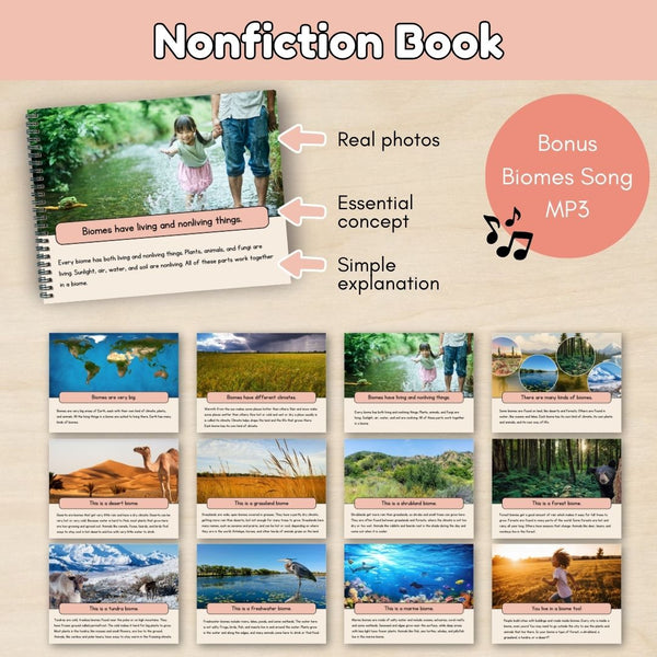 Introduction to Biomes: Types of Biomes