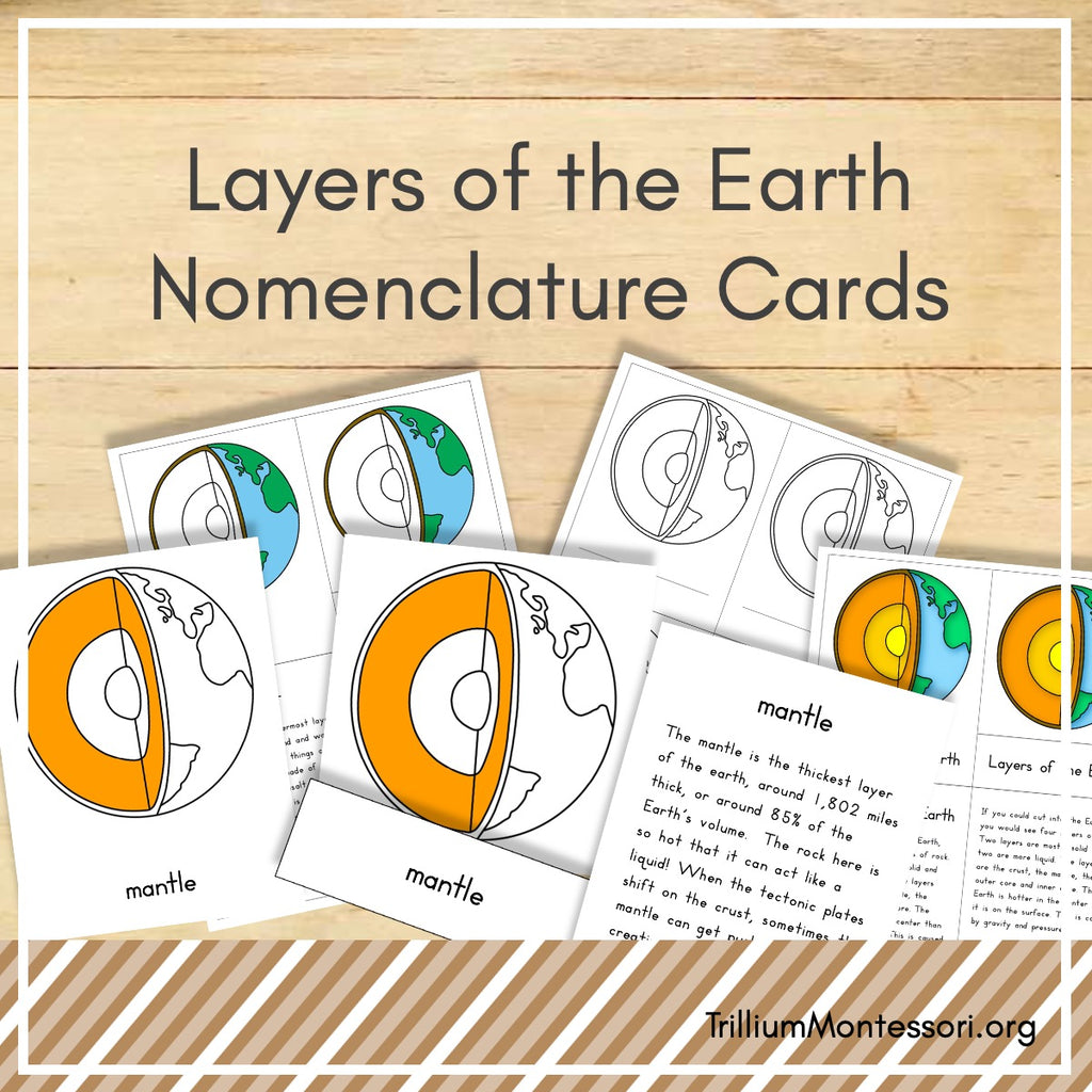 Layers of the Earth Nomenclature Cards
